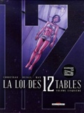 Loi des 12 Tables 5 : Le masque , halloween